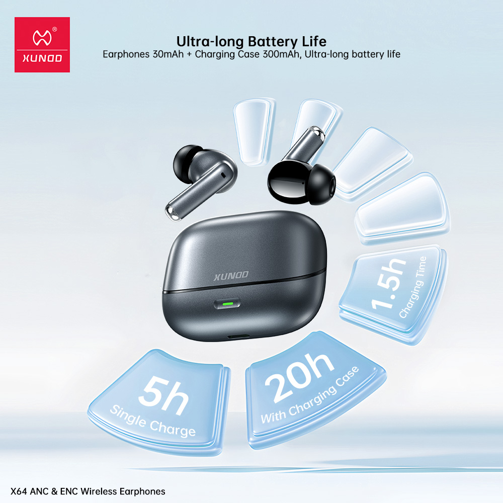 Ecouteurs Bluetooth XUNDO vue 6