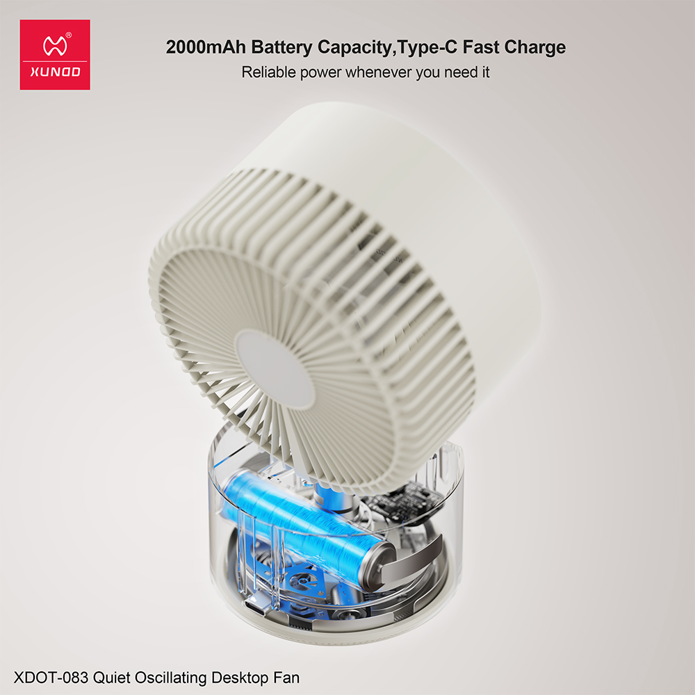 Ventilateur Bureau Oscillant XUNDO vue 3
