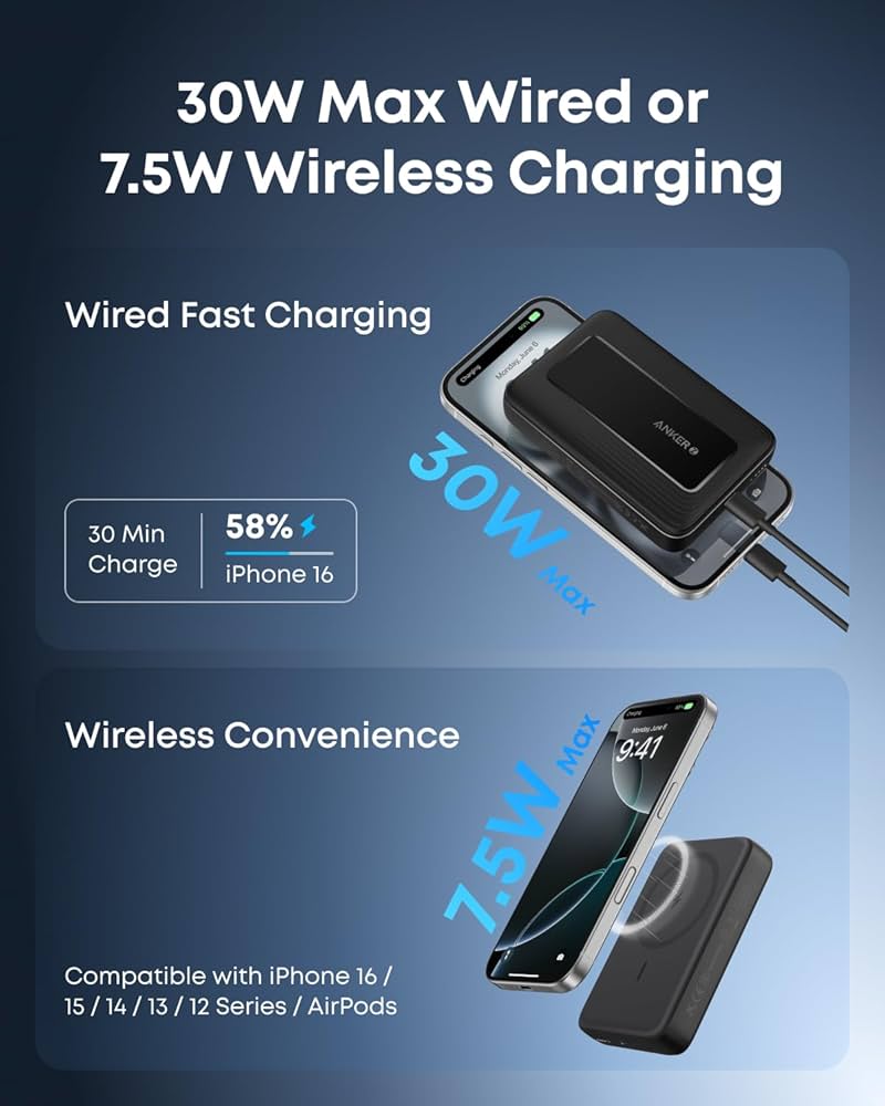 Power Bank Anker 10000 mAh – Charge Rapide & Sans Fil